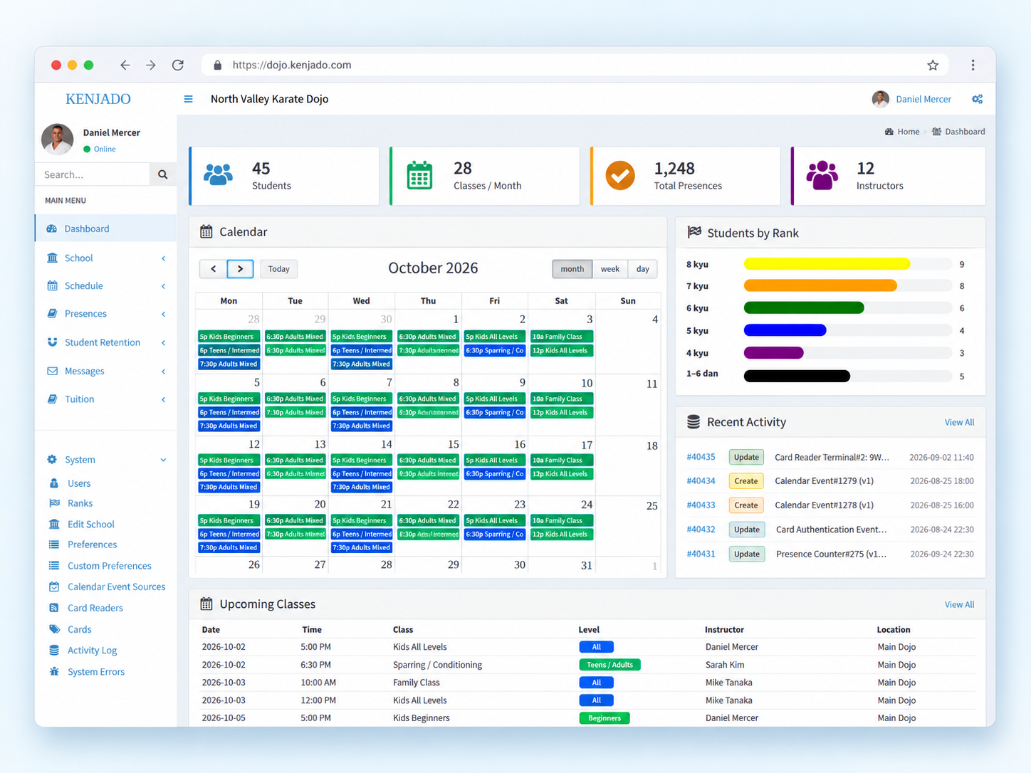 Screenshot showing administration dashboard